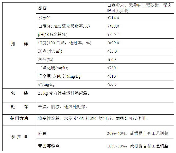 糯米變性淀粉產(chǎn)品介紹