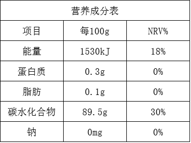 營(yíng)養(yǎng)成分表-蠟質(zhì)玉米淀粉(B5730)