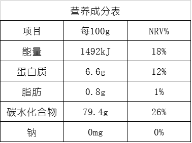 營養(yǎng)成分表-水磨大米粉